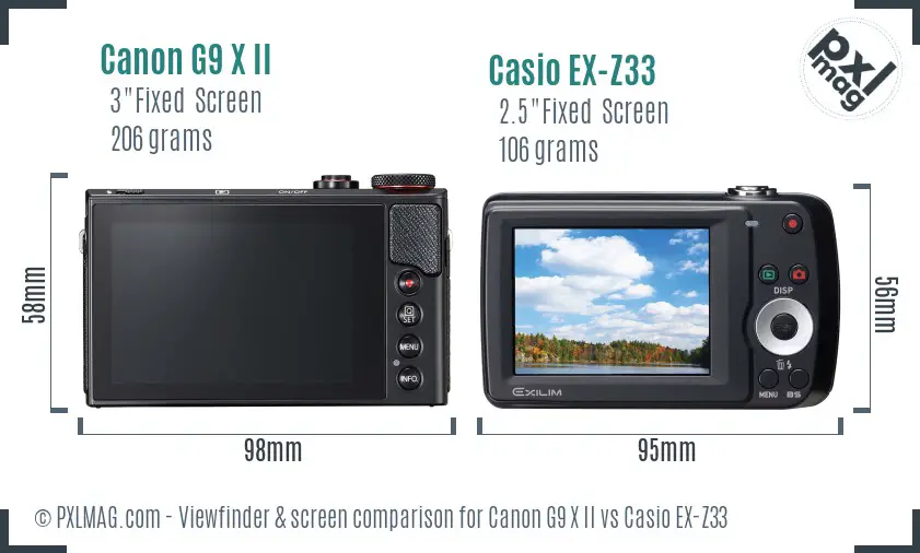 Canon G9 X II vs Casio EX-Z33 Screen and Viewfinder comparison