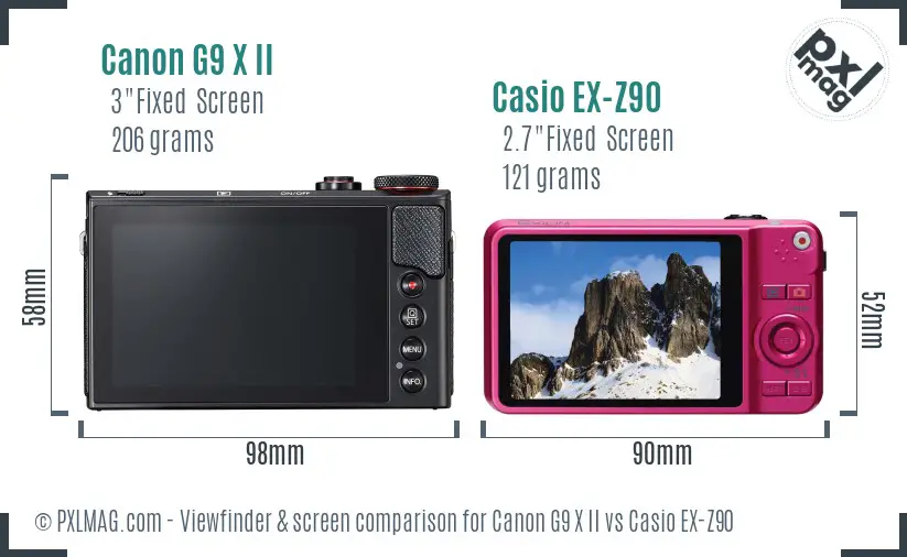Canon G9 X II vs Casio EX-Z90 Screen and Viewfinder comparison