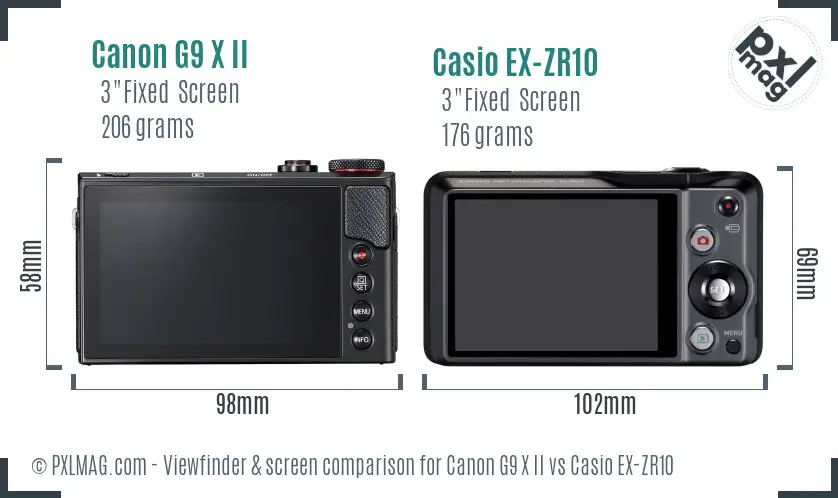 LCD screen and interface comparison