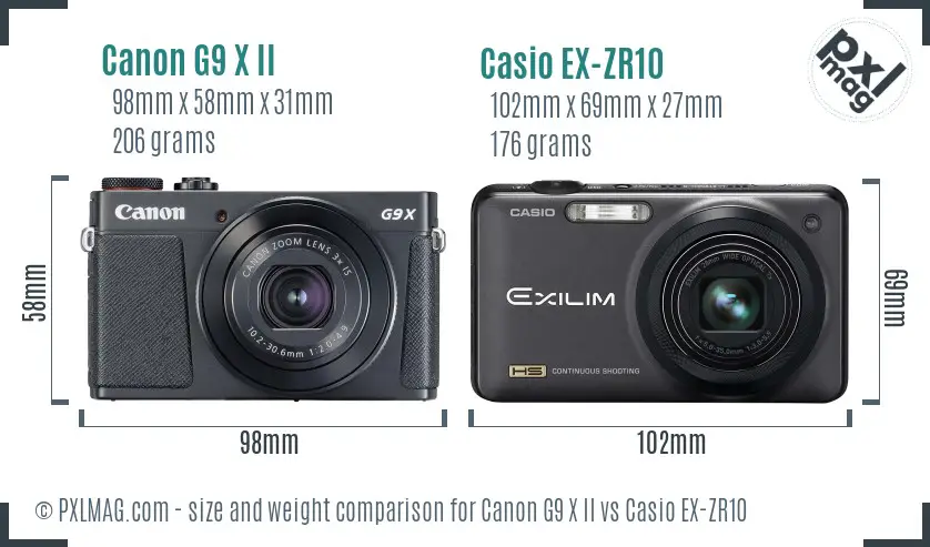 Physical size and ergonomics comparison