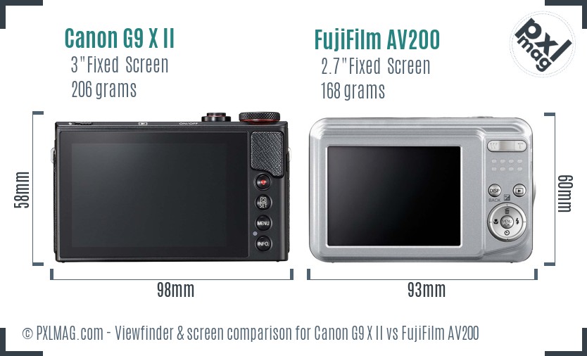 Canon G9 X II vs FujiFilm AV200 Screen and Viewfinder comparison