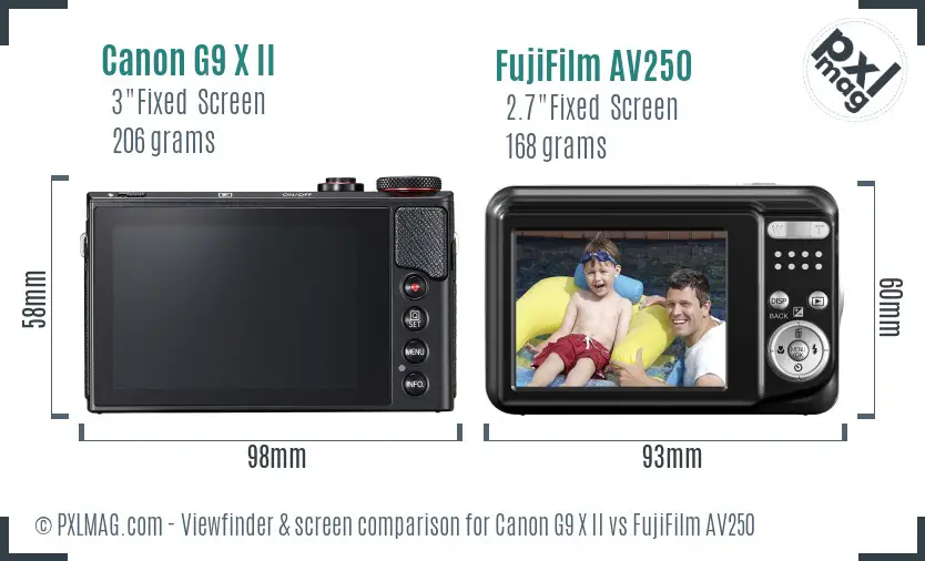 Canon G9 X II vs FujiFilm AV250 Screen and Viewfinder comparison