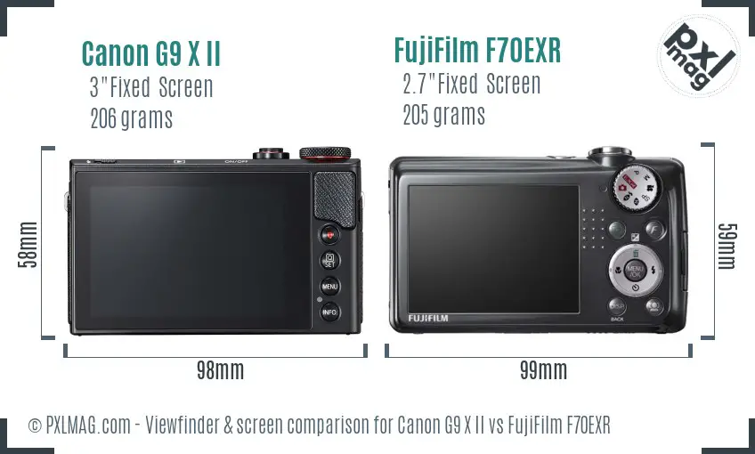 Canon G9 X II vs FujiFilm F70EXR Screen and Viewfinder comparison