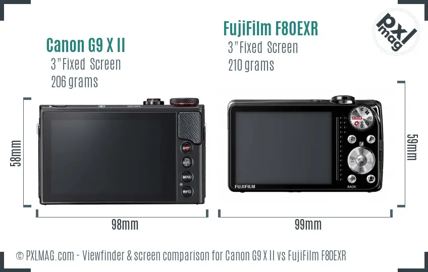 Canon G9 X II vs FujiFilm F80EXR Screen and Viewfinder comparison