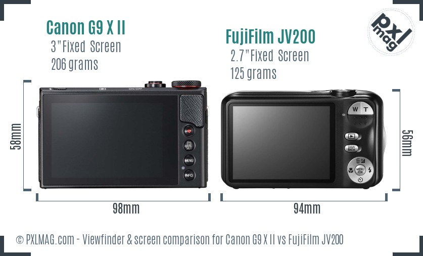 Canon G9 X II vs FujiFilm JV200 Screen and Viewfinder comparison