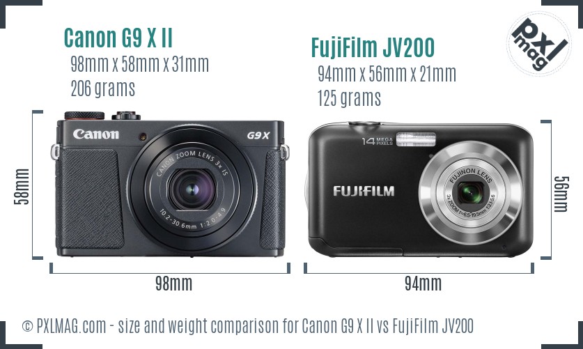 Canon G9 X II vs FujiFilm JV200 size comparison