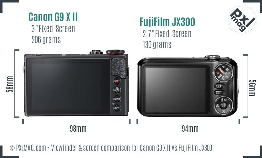 Canon G9 X II vs FujiFilm JX300 Screen and Viewfinder comparison