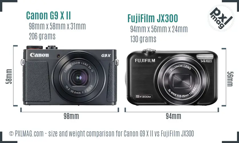 Canon G9 X II vs FujiFilm JX300 size comparison