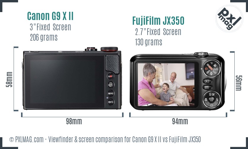 Canon G9 X II vs FujiFilm JX350 Screen and Viewfinder comparison