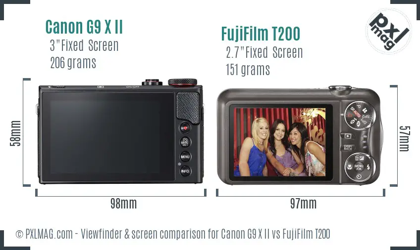 Canon G9 X II vs FujiFilm T200 Screen and Viewfinder comparison
