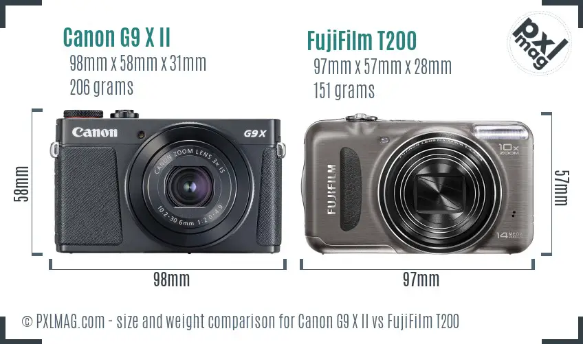 Canon G9 X II vs FujiFilm T200 size comparison