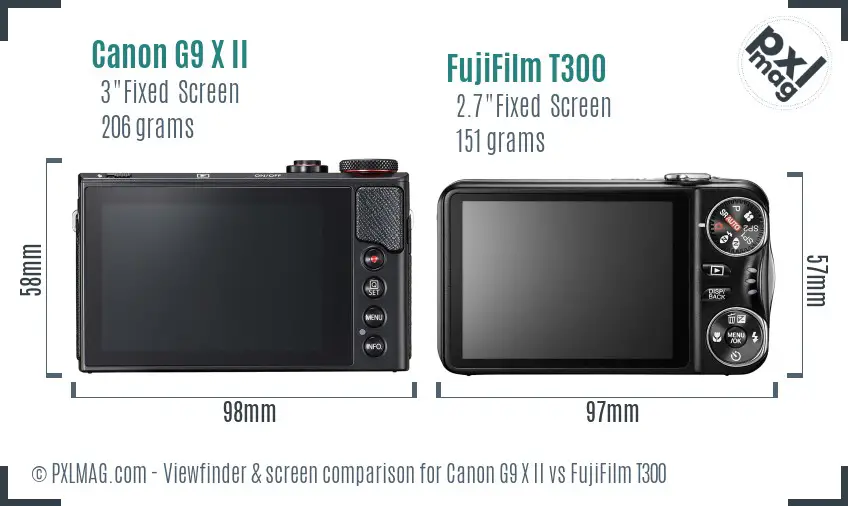 Canon G9 X II vs FujiFilm T300 Screen and Viewfinder comparison