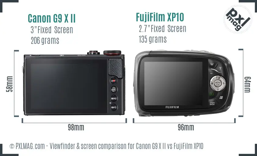 Canon G9 X II vs FujiFilm XP10 Screen and Viewfinder comparison