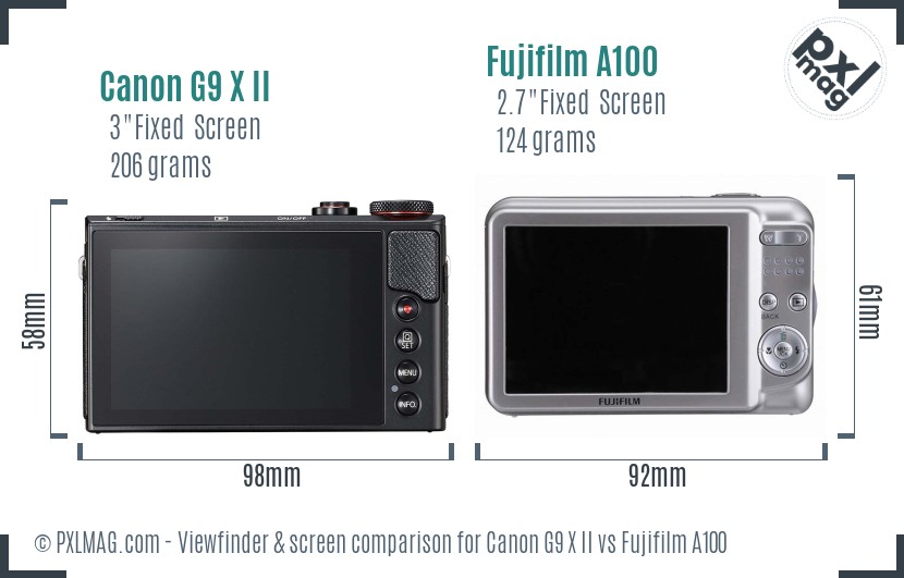 Canon G9 X II vs Fujifilm A100 Screen and Viewfinder comparison