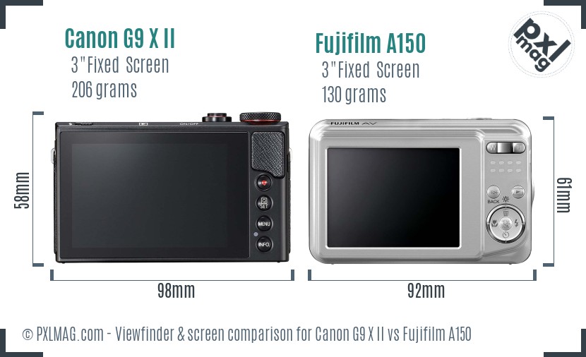 Canon G9 X II vs Fujifilm A150 Screen and Viewfinder comparison