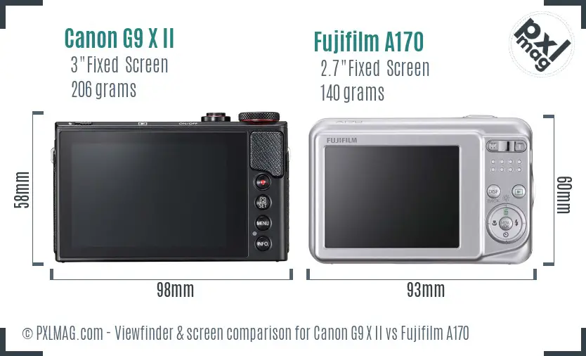 Canon G9 X II vs Fujifilm A170 Screen and Viewfinder comparison Canon G9 X II vs Fujifilm A170 Screen and Viewfinder comparison
