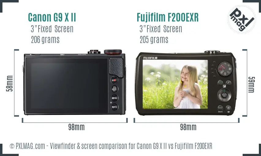 Canon G9 X II vs Fujifilm F200EXR Screen and Viewfinder comparison