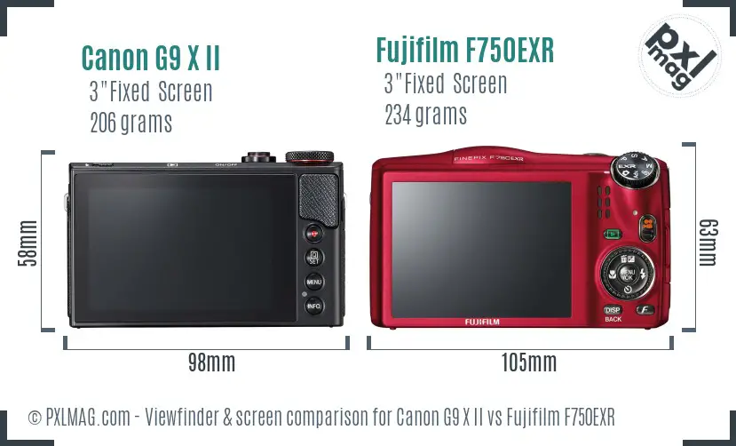 Canon G9 X II vs Fujifilm F750EXR Screen and Viewfinder comparison