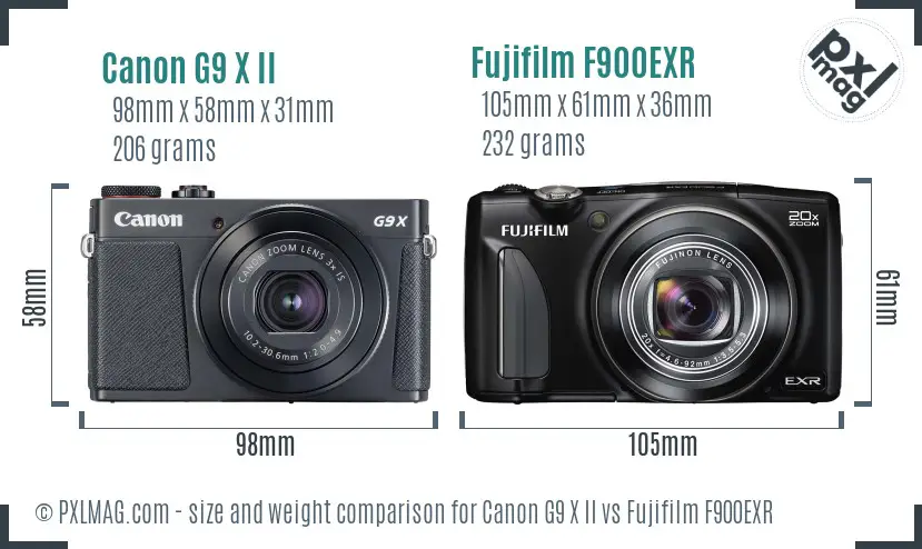 Canon G9 X II vs Fujifilm F900EXR size comparison