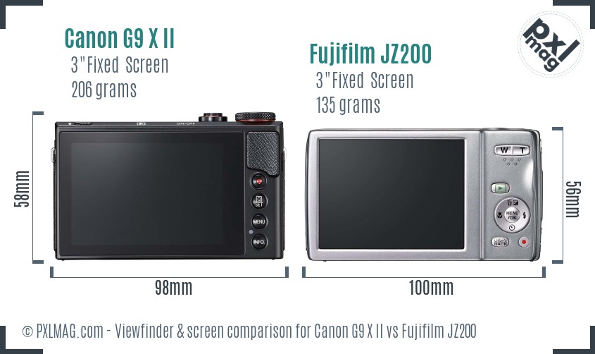 Canon G9 X II vs Fujifilm JZ200 Screen and Viewfinder comparison