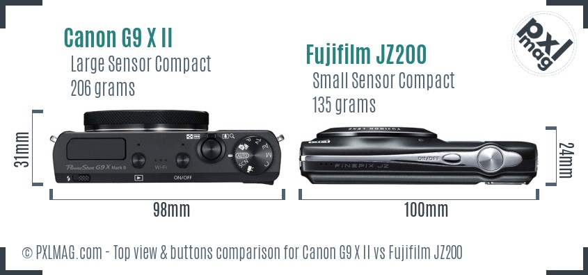 Canon G9 X II vs Fujifilm JZ200 top view buttons comparison