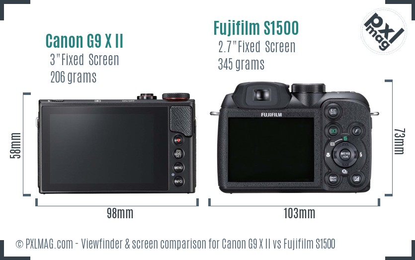 Canon G9 X II vs Fujifilm S1500 Screen and Viewfinder comparison