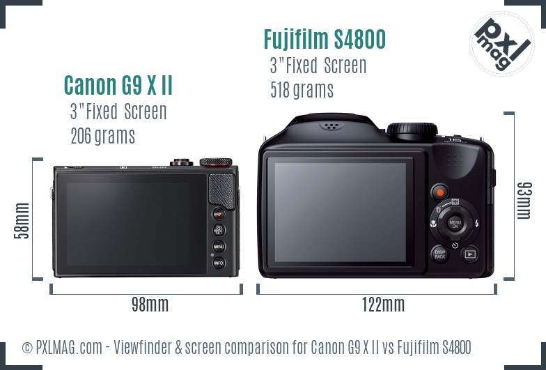 Canon G9 X II vs Fujifilm S4800 Screen and Viewfinder comparison