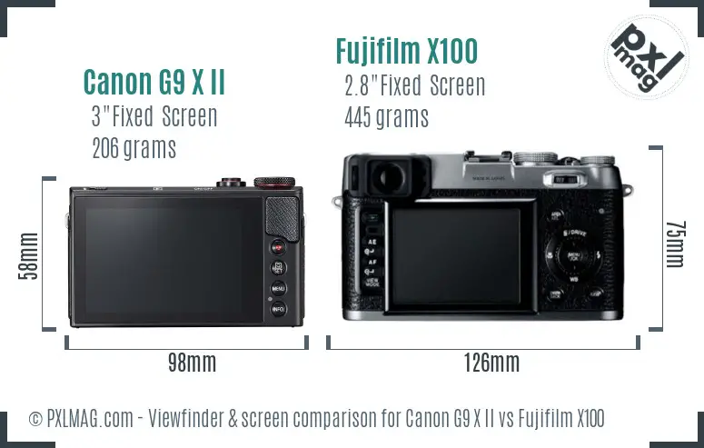 Canon G9 X II vs Fujifilm X100 Screen and Viewfinder comparison