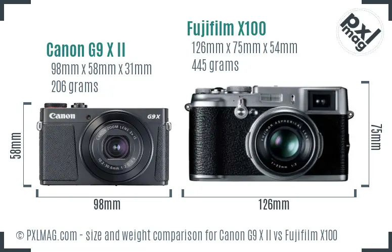 Canon G9 X II vs Fujifilm X100 size comparison