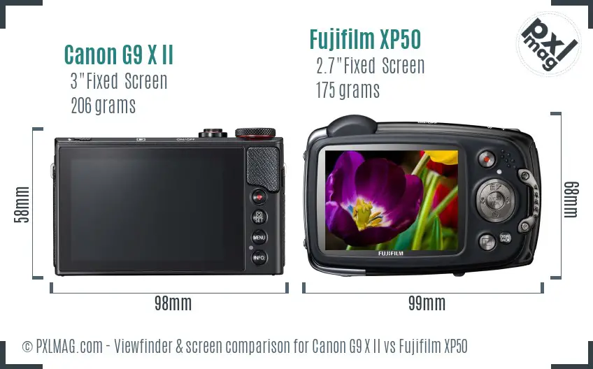 Canon G9 X II vs Fujifilm XP50 Screen and Viewfinder comparison