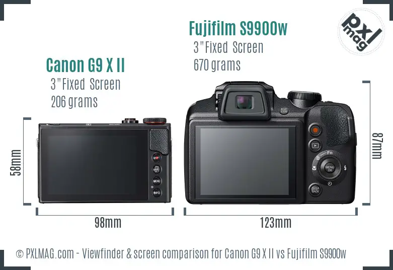 Canon G9 X II vs Fujifilm S9900w Screen and Viewfinder comparison