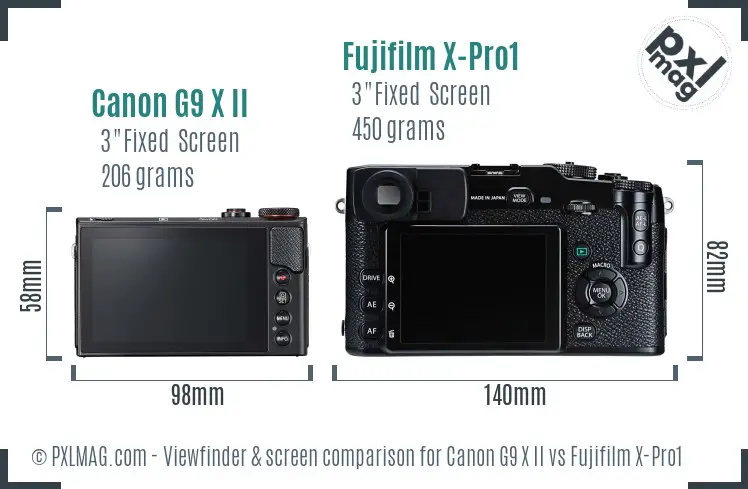 Canon G9 X II vs Fujifilm X-Pro1 Screen and Viewfinder comparison