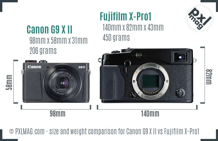 Canon G9 X II vs Fujifilm X-Pro1 size comparison