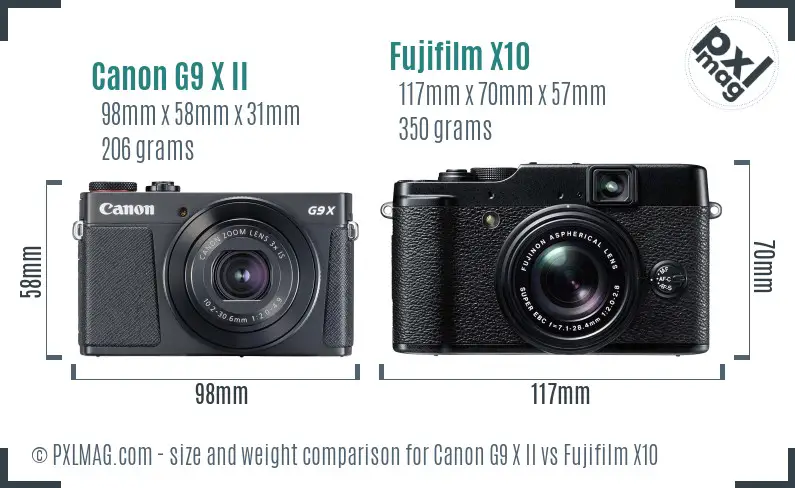 Canon G9 X II vs Fujifilm X10 size comparison