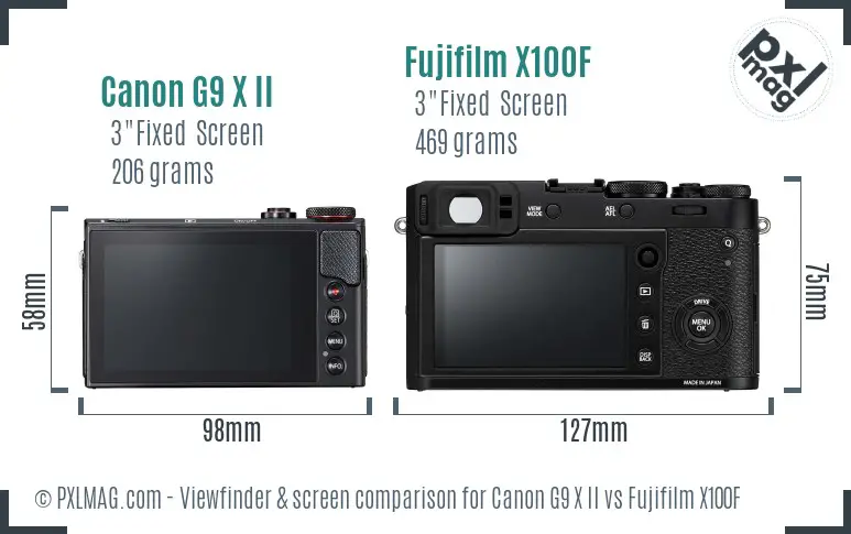 Canon G9 X II vs Fujifilm X100F Screen and Viewfinder comparison
