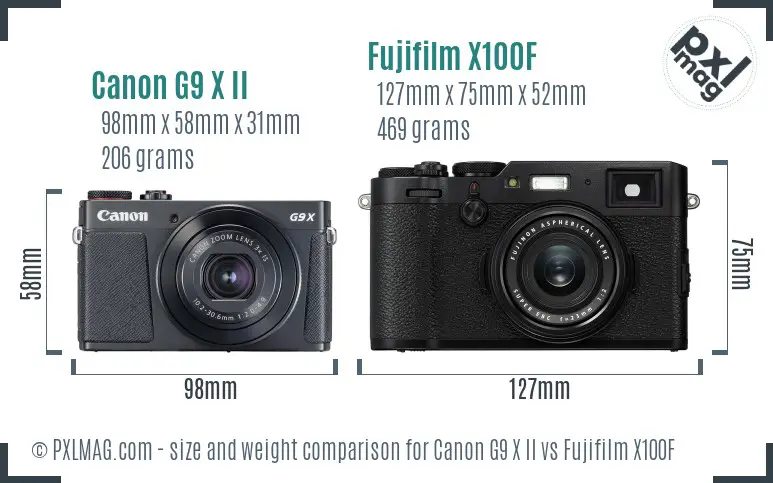 Canon G9 X II vs Fujifilm X100F size comparison