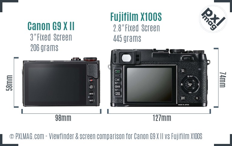 Canon G9 X II vs Fujifilm X100S Screen and Viewfinder comparison