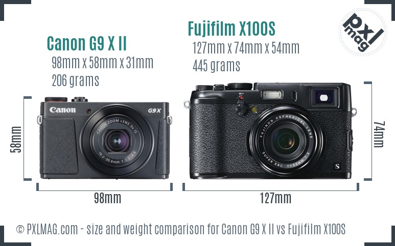 Canon G9 X II vs Fujifilm X100S size comparison