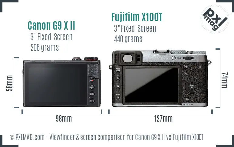 Canon G9 X II vs Fujifilm X100T Screen and Viewfinder comparison