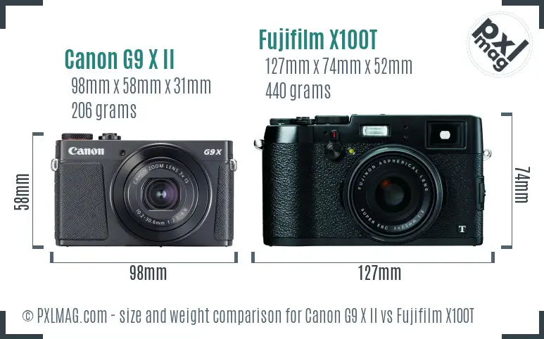 Canon G9 X II vs Fujifilm X100T size comparison