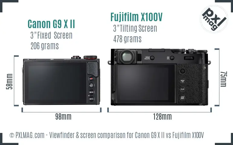 Canon G9 X II vs Fujifilm X100V Screen and Viewfinder comparison