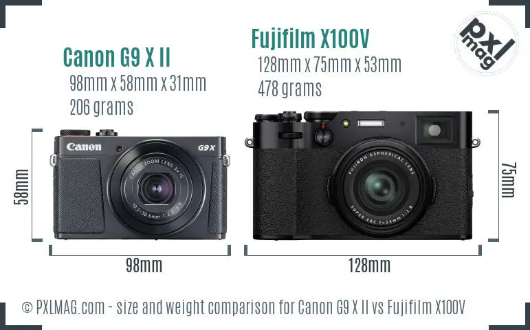 Canon G9 X II vs Fujifilm X100V size comparison