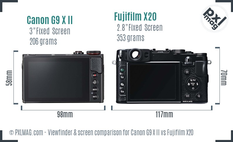 Canon G9 X II vs Fujifilm X20 Screen and Viewfinder comparison