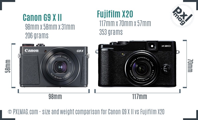 Canon G9 X II vs Fujifilm X20 size comparison