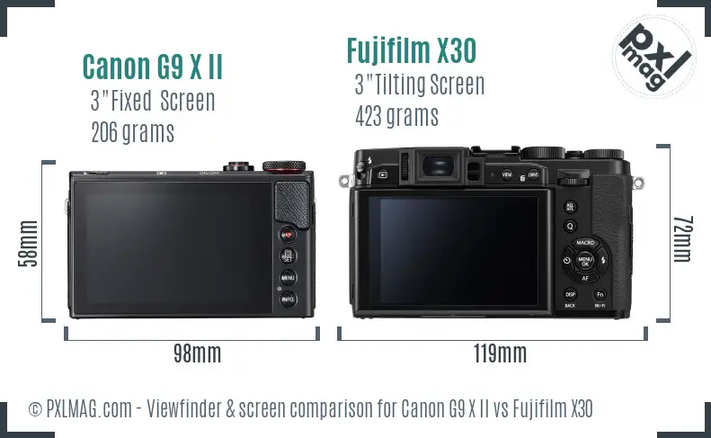 Canon G9 X II vs Fujifilm X30 Screen and Viewfinder comparison