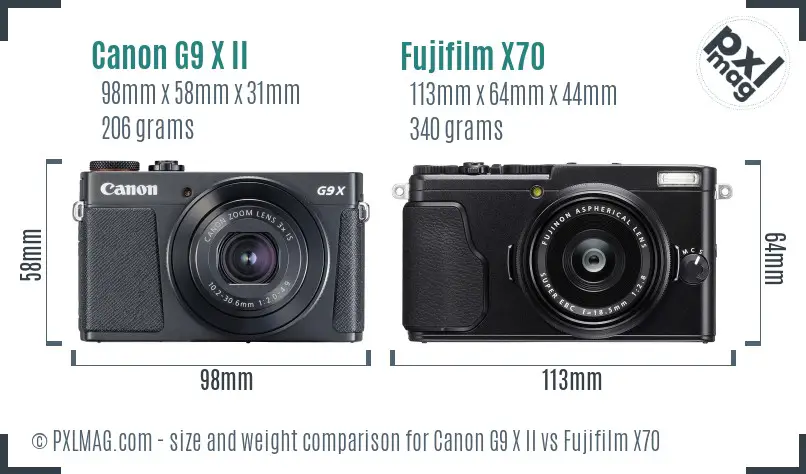 Canon G9 X II vs Fujifilm X70 size comparison