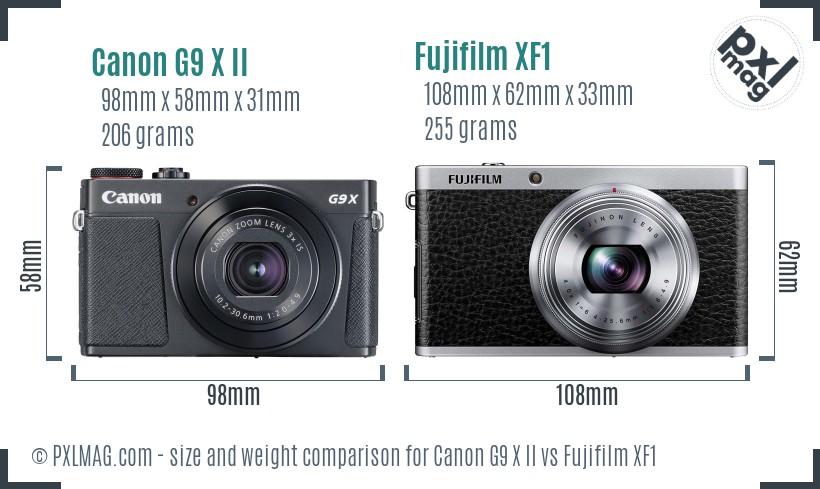 Canon G9 X II vs Fujifilm XF1 size comparison
