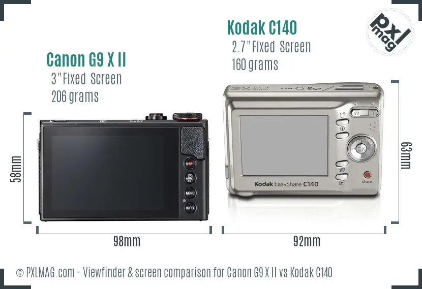 Canon G9 X II vs Kodak C140 Screen and Viewfinder comparison