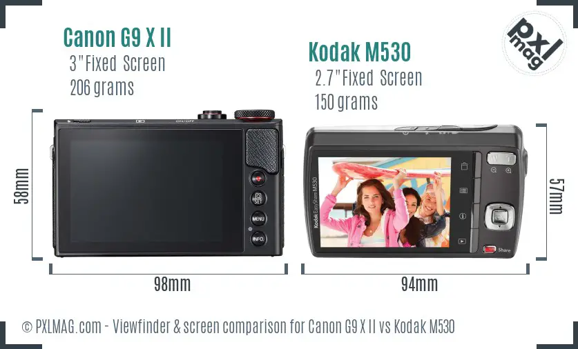 Canon G9 X II vs Kodak M530 Screen and Viewfinder comparison