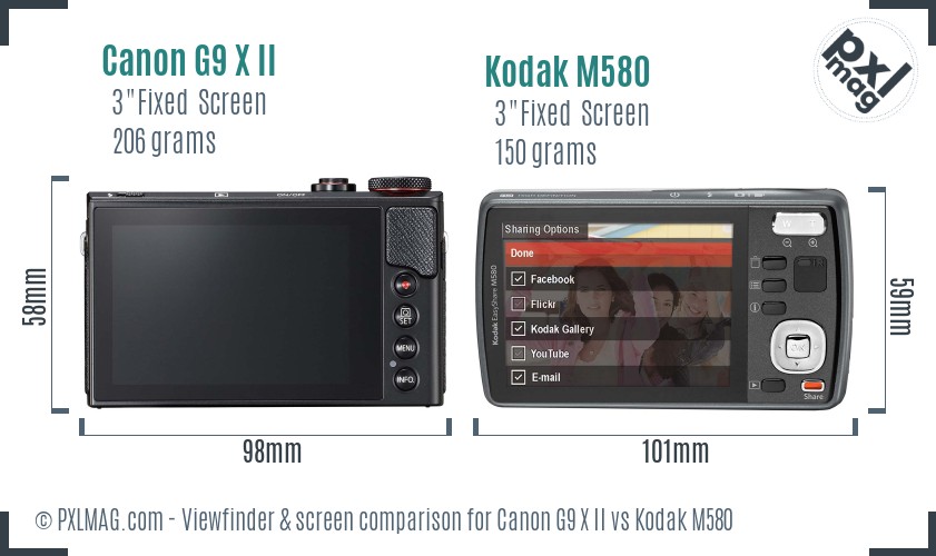 Canon G9 X II vs Kodak M580 Screen and Viewfinder comparison